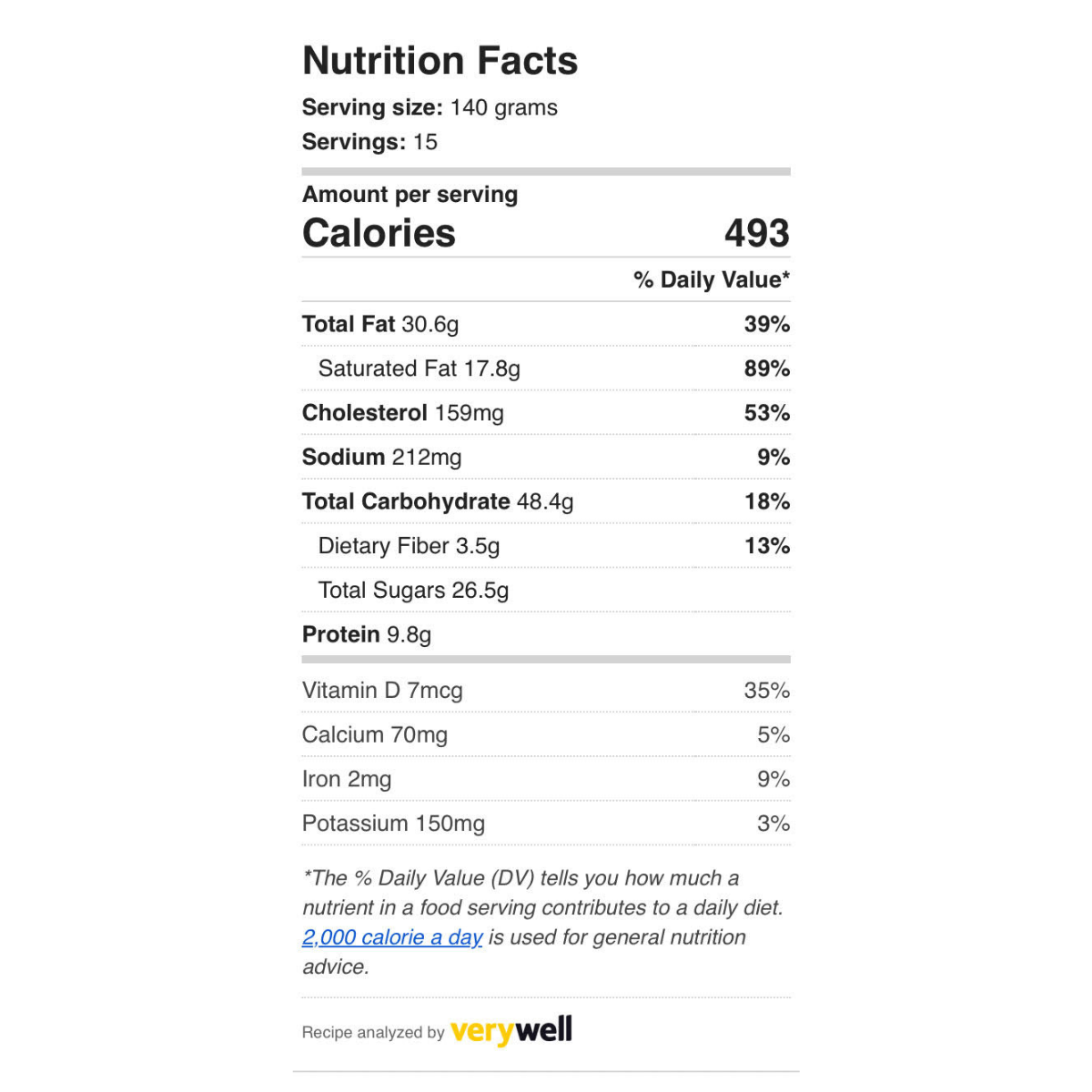 Gluten-Free Pumpkin Cheesecake Bars