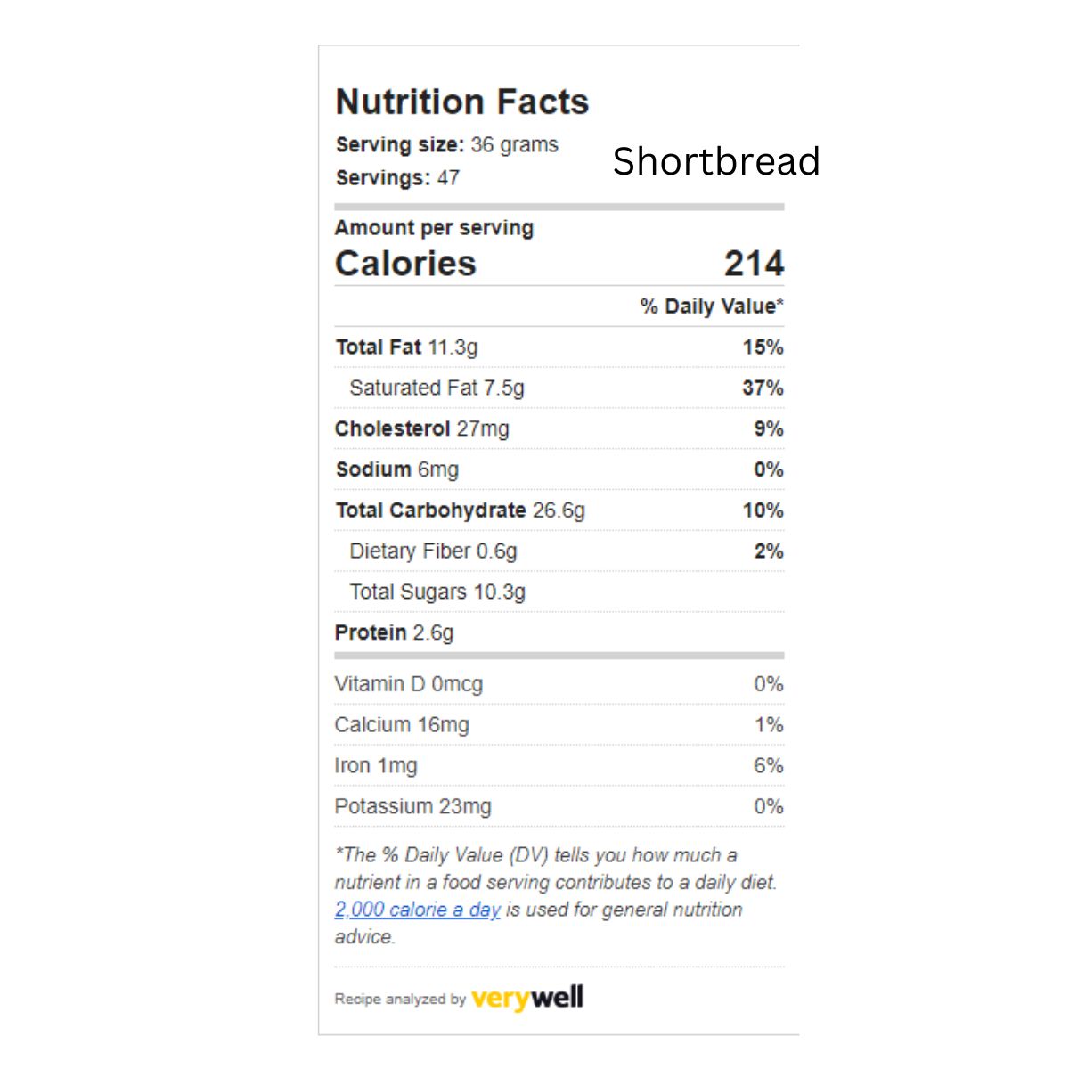 Christmas Cookie Platters