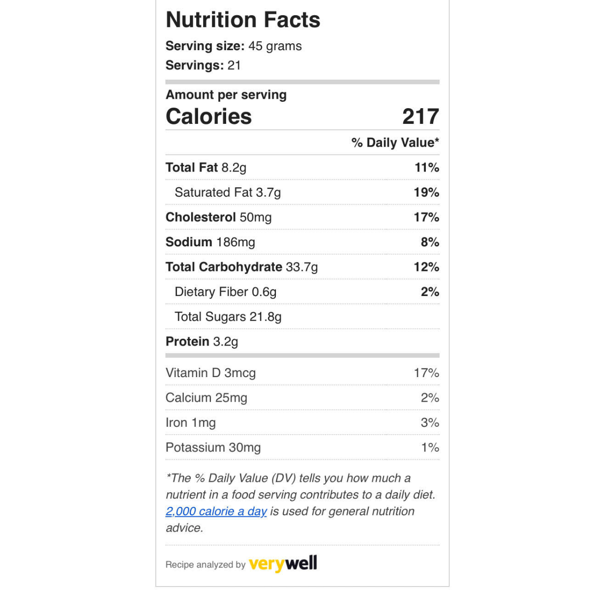 Gluten-Free Chocolate Chip Cookie